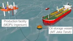 The Wassana oil field concept select phase is underway to redevelop the field to increase production and extend field life beyond 2030; a decision is planned for Q2/Q3 2024.