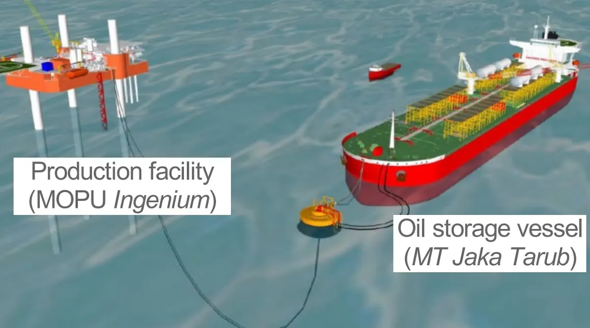 Newbuild MOPU heads to Nong Yao C Field offshore Thailand | Offshore
