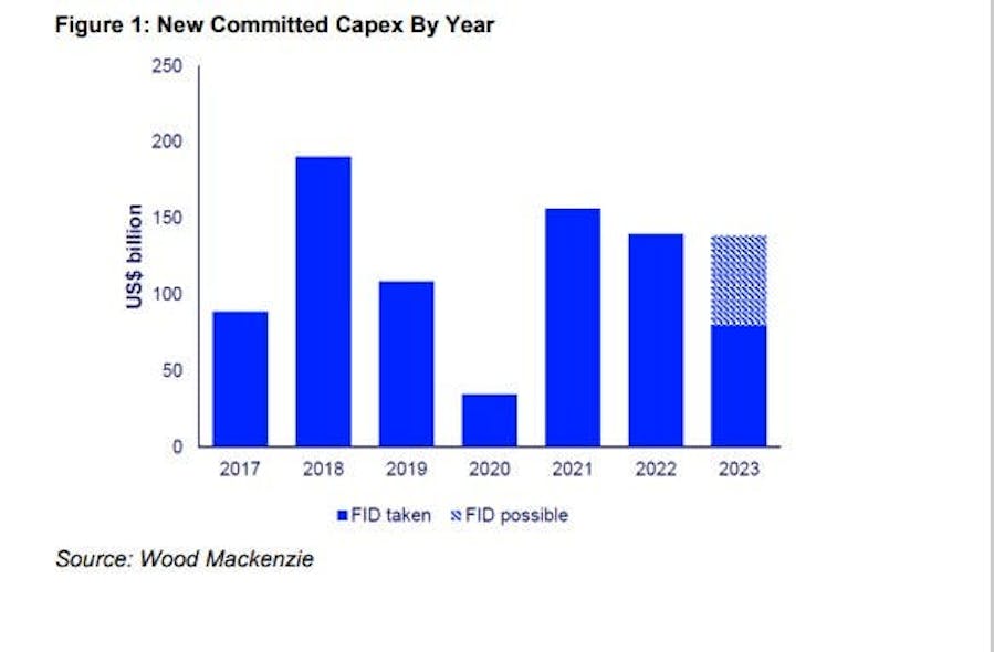 dsevercore_offshore_rig_market_snapshot_december_2
