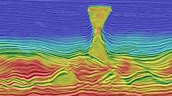 TGS provides data offerings and insights in the Gulf of Mexico including ultra-long offset OBN 3D surveys, 2D regional data, well log data and more.