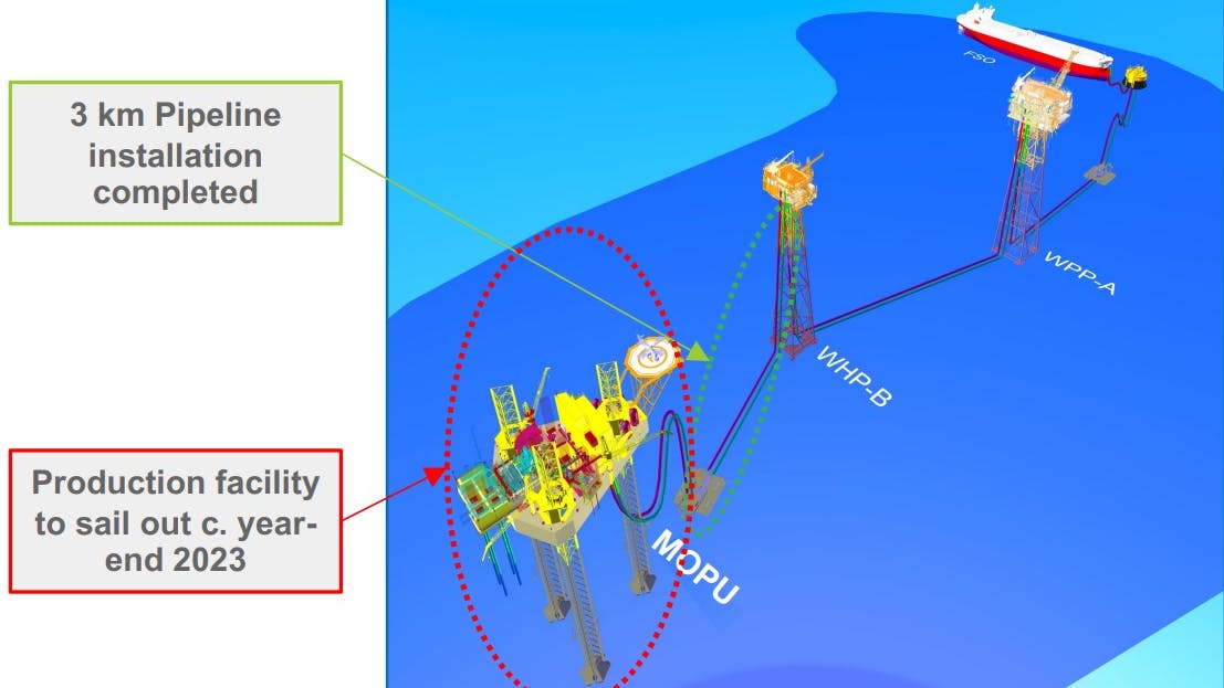 The Nong Yao C development plans to be onstream next year and has a 12-well development drilling program scheduled in early 2024.