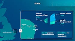 rwe_map rwe_map