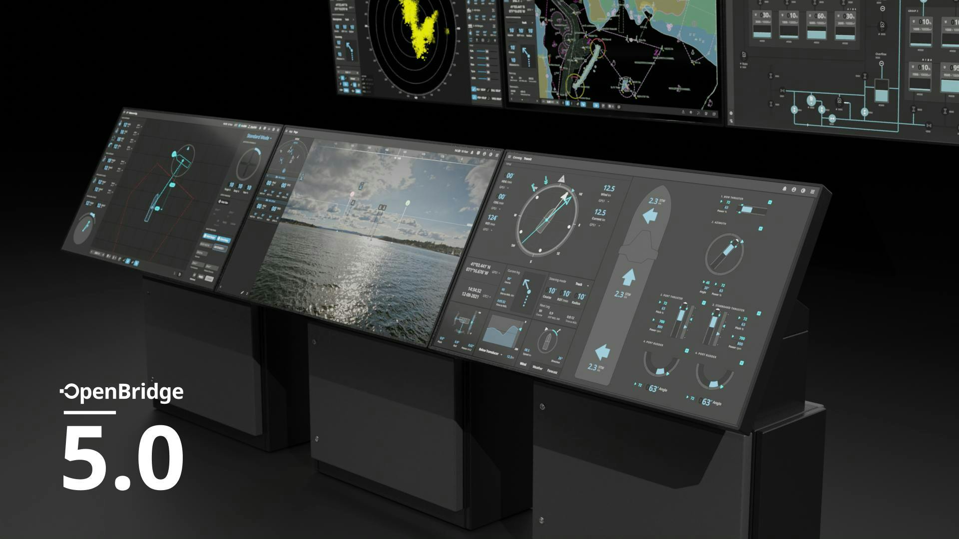 OpenBridge 5.0 example OpenBridge 5.0 example