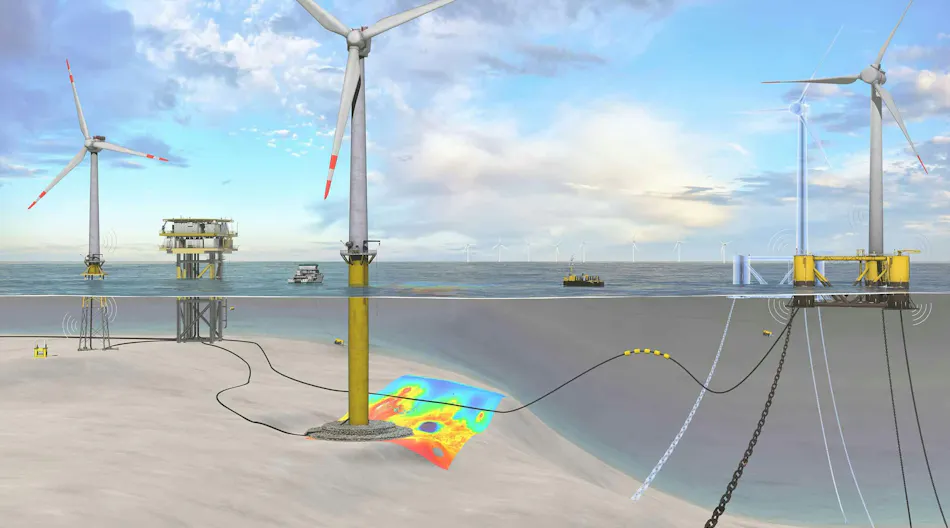 Wind Developer Offshore wind developers debating potential success of planned projects ...