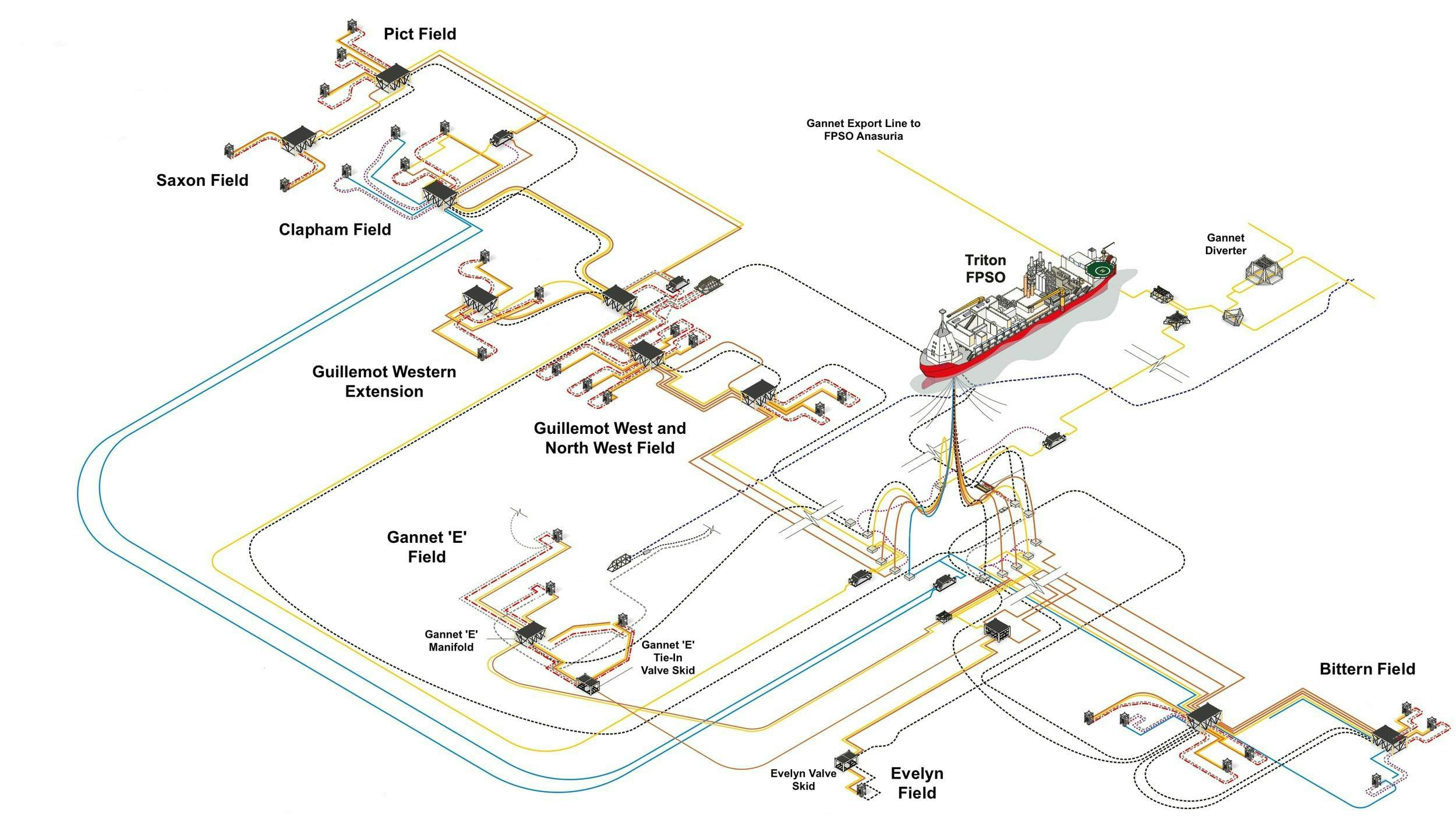 The Triton area consists of eight producing oil fields developed via common infrastructure in the UK Central North Sea, located about 190 km east of Aberdeen in water depths of 90 m. The Triton area consists of eight producing oil fields developed via common infrastructure in the UK Central North Sea, located about 190 km east of Aberdeen in water depths of 90 m.