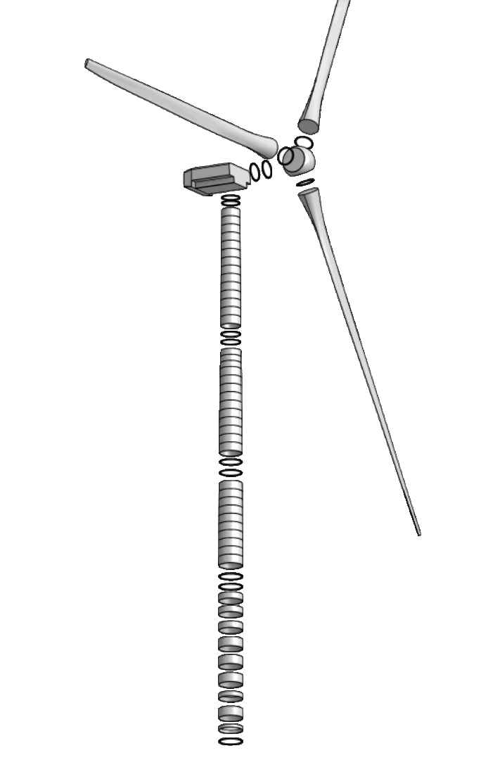 usfr_offshore_wind usfr_offshore_wind