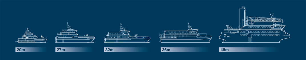 The 48-m SOV is the next in line and the largest in the range of BMT's existing offshore support vessels.