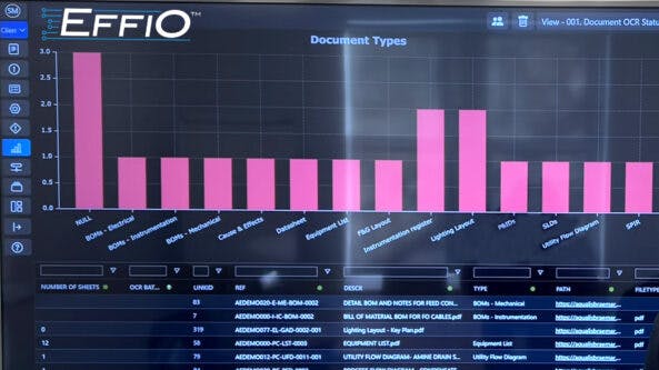 stuart shell effio 2024