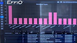 stuart shell effio 2024 stuart shell effio 2024