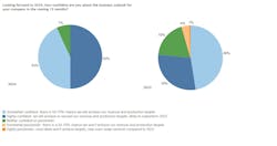 q1_this_year_vs_last_year q1_this_year_vs_last_year