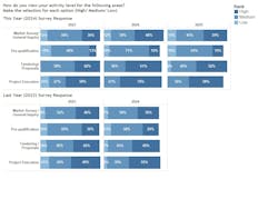 q4_this_year_vs_last_year q4_this_year_vs_last_year