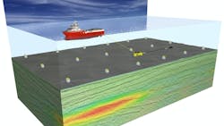 EMGS uses controlled source electromagnetics (CSEM) as a marine geophysical method to map the subsurface resistivity. EMGS uses controlled source electromagnetics (CSEM) as a marine geophysical method to map the subsurface resistivity.