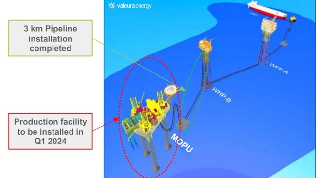 The Nong Yao C development is scheduled to be onstream in 2024.