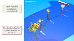 The Nong Yao C development is scheduled to be onstream in 2024. The Nong Yao C development is scheduled to be onstream in 2024.