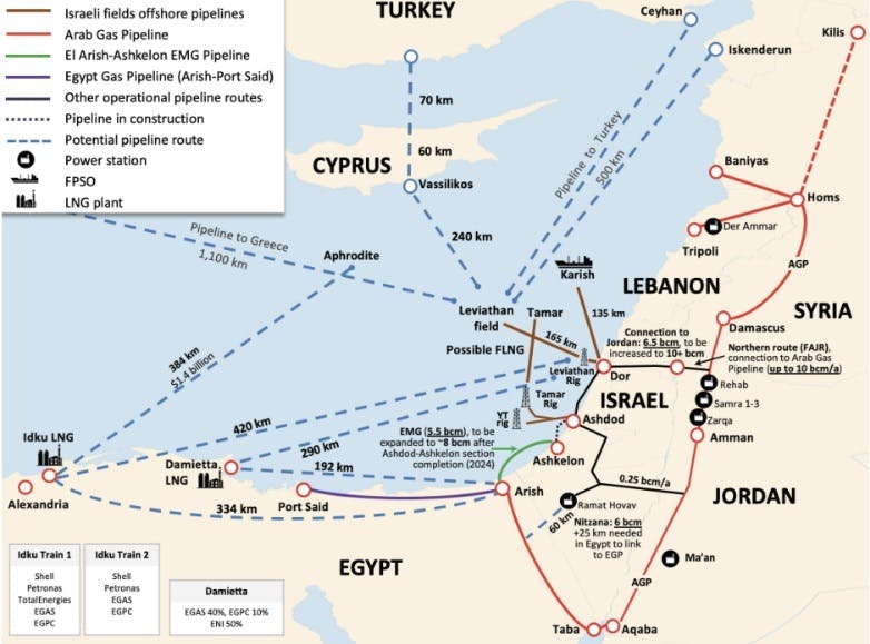 Map of the key EastMed natural gas infrastructure and Israeli fields (composed by the authors)