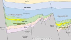 65d62aefd85696001ecff76a Whitsun And Buzzard 65d62aefd85696001ecff76a Whitsun And Buzzard