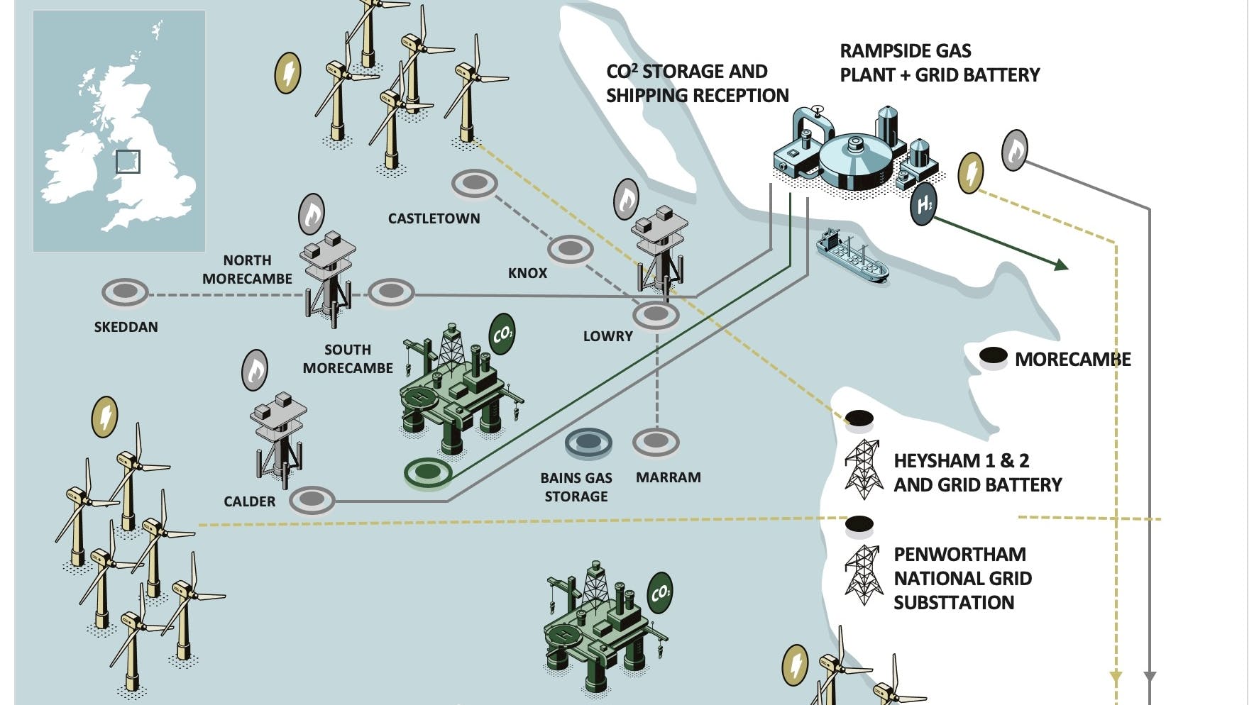 Layout and field architecture of the Marram field in the East Irish Sea.