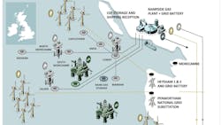 Layout and field architecture of the Marram field in the East Irish Sea. Layout and field architecture of the Marram field in the East Irish Sea.