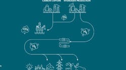 hynet_process hynet_process