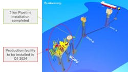 The Nong Yao C development is scheduled to be onstream in 2024. The Nong Yao C development is scheduled to be onstream in 2024.