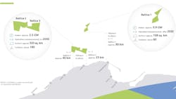 PGE Group's offshore wind projects PGE Group's offshore wind projects