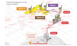 Hartshead multi-phased development with proposed gas transportation via Shell&rsquo;s infrastructure into the Bacton gas terminal.