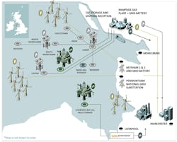 energy_pathways_uk energy_pathways_uk