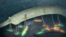 Aker BP ASA has together with Equinor Energy and PGNiG Upstream Norway made a final investment decision to develop the Yggdrasil area. Production is scheduled to start in 2027. Aker BP ASA has together with Equinor Energy and PGNiG Upstream Norway made a final investment decision to develop the Yggdrasil area. Production is scheduled to start in 2027.