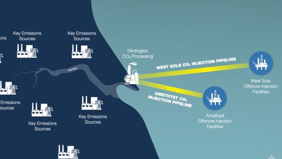 Perenco operates infrastructure in the Humberside area via the Dimlington Terminal, and the company says it has the possibility to reuse existing key assets, such as strategic pipelines, to facilitate the project.