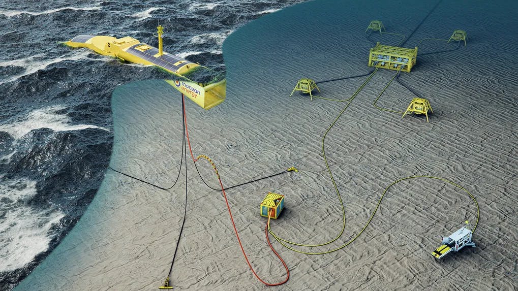 Renewables for Subsea Power project subsea layout