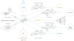 6646919846765b21a9a40c9d Hy2genillustration 6646919846765b21a9a40c9d Hy2genillustration