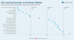 usleasingrounds_1 usleasingrounds_1