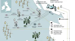 energypathways