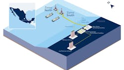 66687630e1c087ccd04b0e52 Wintershall Dea Zama 230317 Zama Graphic En 0 66687630e1c087ccd04b0e52 Wintershall Dea Zama 230317 Zama Graphic En 0