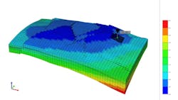 Modeling CO2 injection Modeling CO2 injection