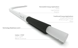 Strohm says its PVDF pipeline is highly suitable for injecting CO2 offshore, both in depleted gas fields and aquifers. Strohm says its PVDF pipeline is highly suitable for injecting CO2 offshore, both in depleted gas fields and aquifers.