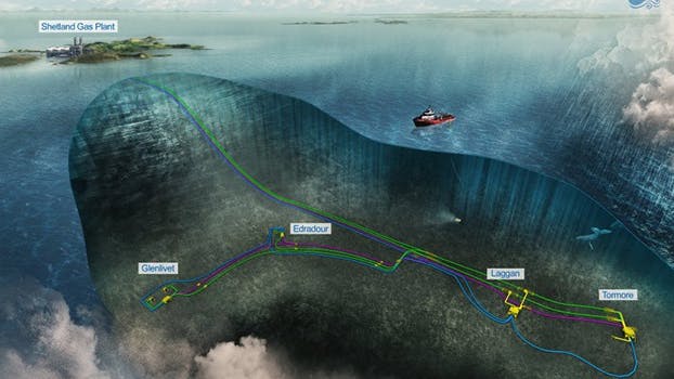 TotalEnergies' west of Shetland gas project encompasses the Laggan-Tormore offshore fields, the onshore Shetland Gas Plant, the Edradour and Glenlivet offshore fields and the appraisal of the Glendronach Field.