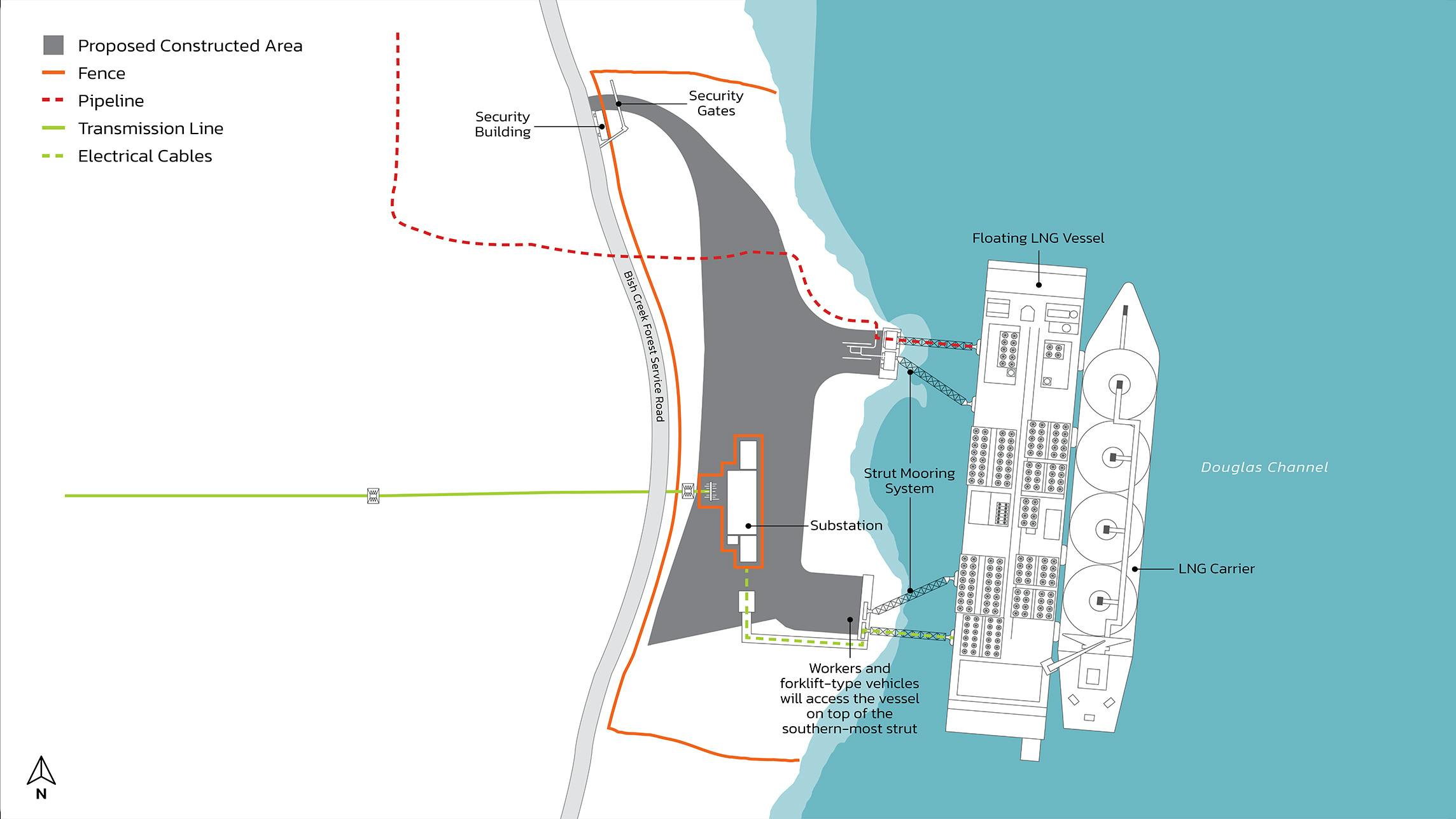 Cedar LNG marine terminal