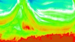 TGS imaging TGS imaging