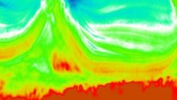 TGS imaging TGS imaging