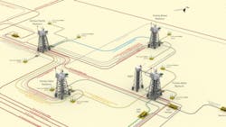 Forties Field Forties Field