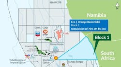 Eco Atlantic licenses are outlined in blue. Eco Atlantic licenses are outlined in blue.