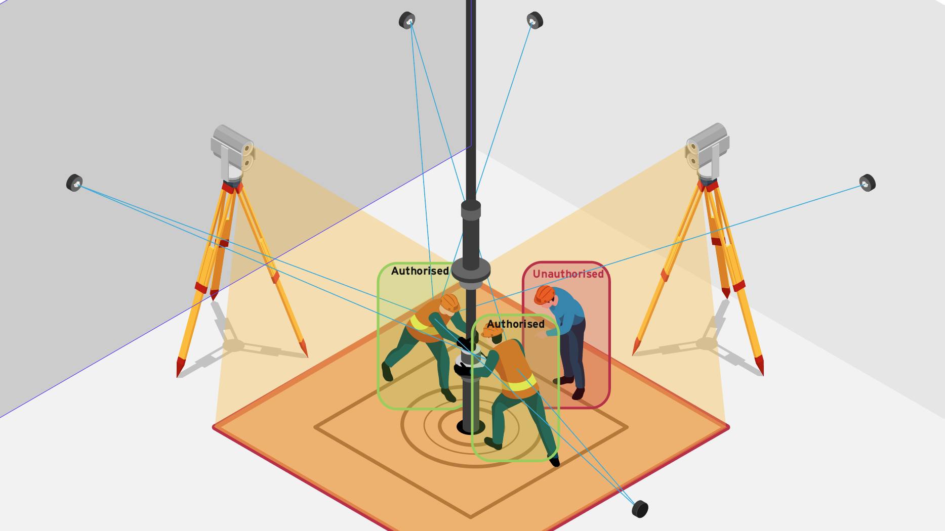 The diagram showcases how Salunda&rsquo;s wearable Crew Hawk technology monitors workers wearing the devices.