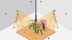 The diagram showcases how Salunda’s wearable Crew Hawk technology monitors workers wearing the devices. The diagram showcases how Salunda’s wearable Crew Hawk technology monitors workers wearing the devices.