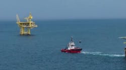 SASB platform SASB platform