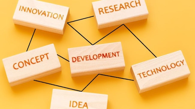 R&D