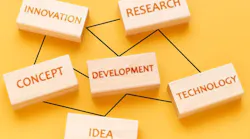 R&D