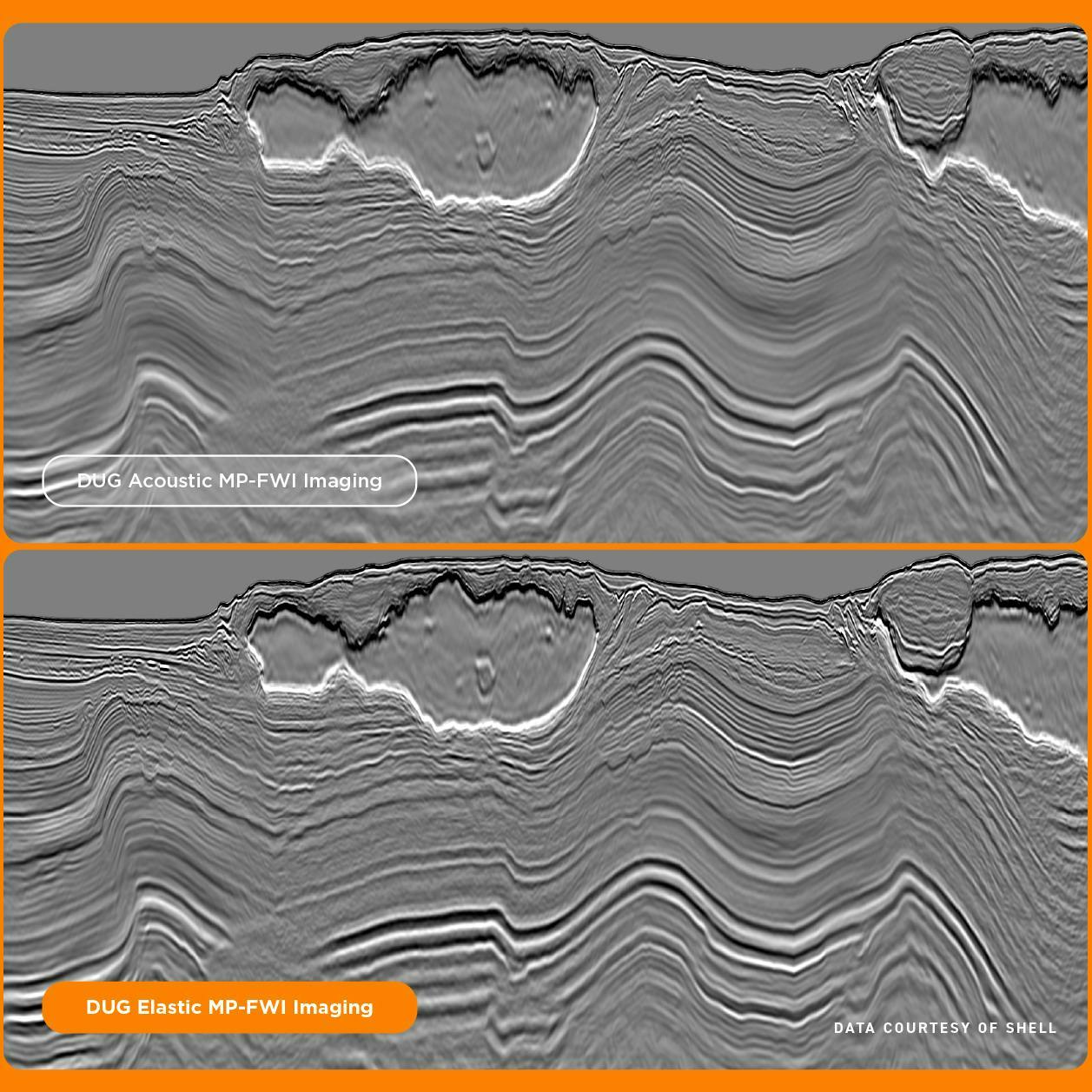 DUG launches elastic MP-FWI imaging solution