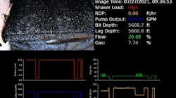 DrillDocs CleanSight technology measures cuttings DrillDocs CleanSight technology measures cuttings
