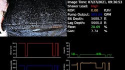 Using image classification, CleanSight measures the cuttings load throughout the entire drilling and cementing process. Using image classification, CleanSight measures the cuttings load throughout the entire drilling and cementing process.